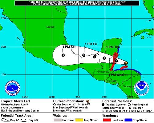 Declaratoria de Emergencia