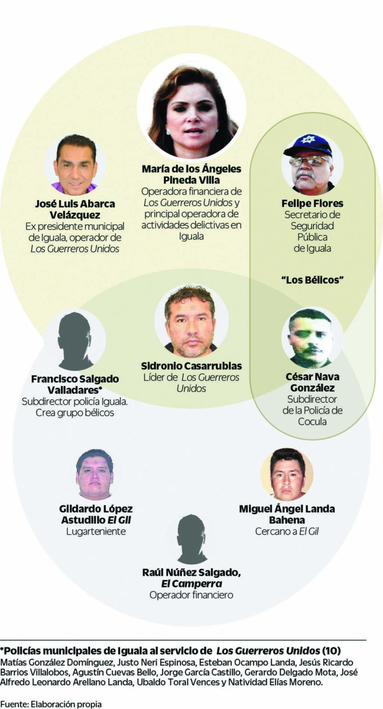 Cae exdirector de policía de Iguala