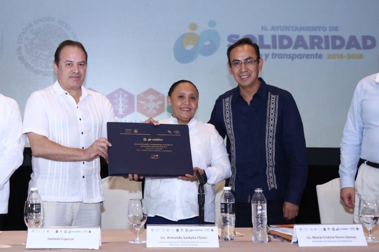 Perfil de Resiliencia