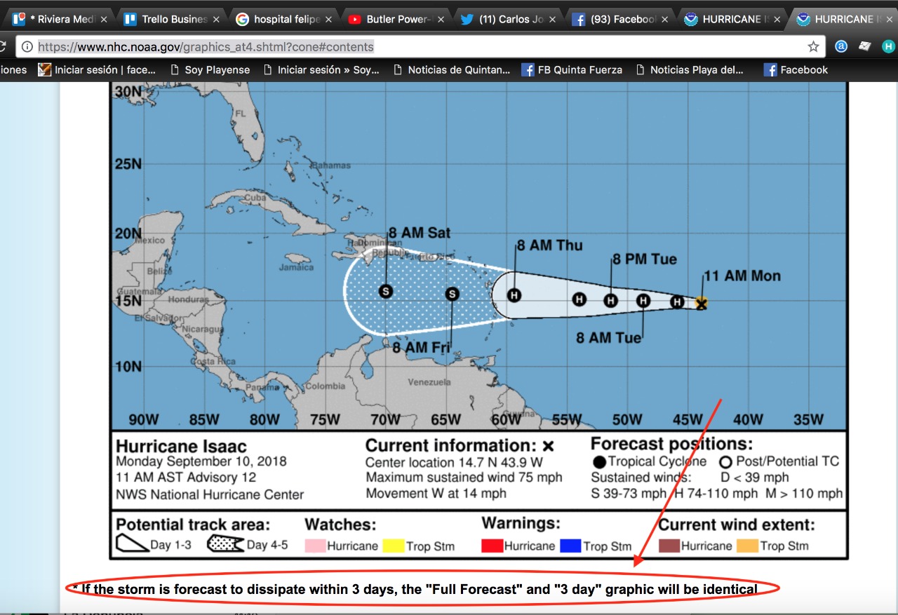 Isaac se disipará antes de llegar a costas de Quintana Roo