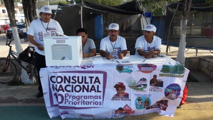 consulta ciudadana