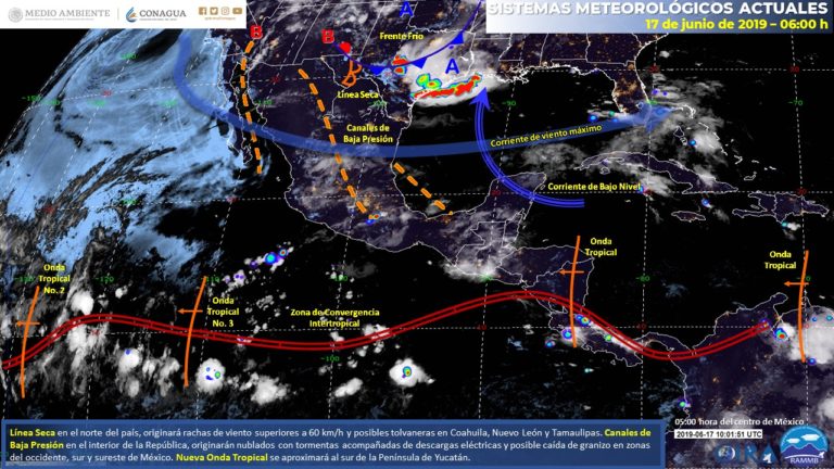 Clima: Mucho calor, con probabilidad de lluvia