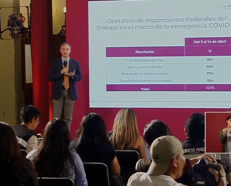 Empresas podrían ser clausuradas si continúan exponiendo a sus trabajadores