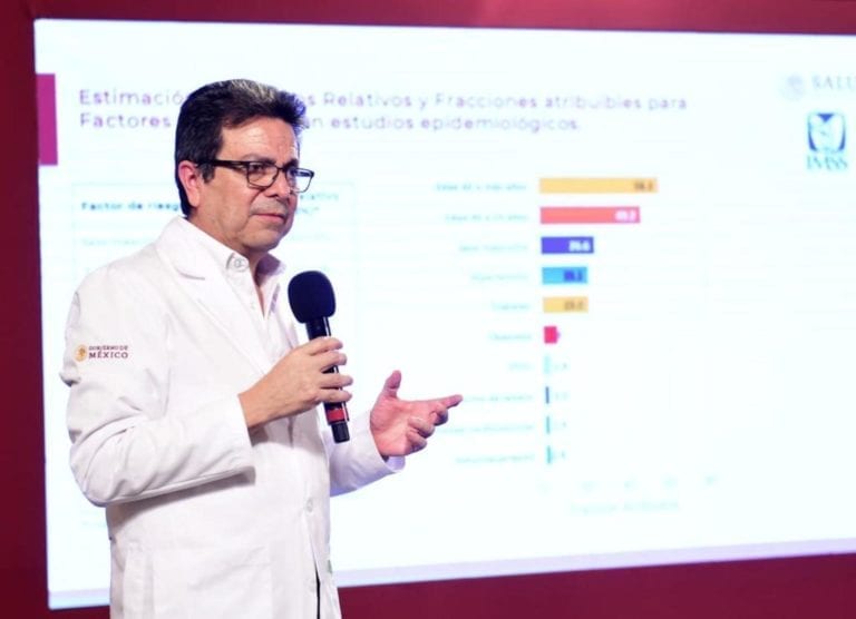 IMSS habilita calculadora de riesgo que permite evaluar tu salud en caso de contraer Covid-19