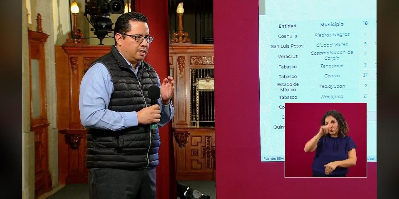 Othón P. Blanco, entre los 10 municipios con más incidencia en casos de Covid-19 en México