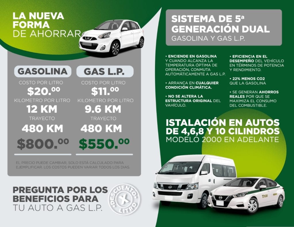Por otra parte, en relación al costo-beneficio, una gran noticia es que el precio del Gas LP es bajo comparado con la gasolina convencional, pues al emperlar este combustible alternativo, se puede ahorrar hasta un 40% de recursos obteniendo además mayor eficiencia y rendimiento.
