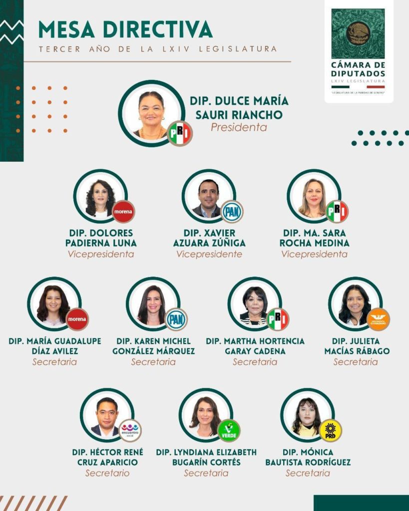 Dulce María Sauri es finalmente la presidenta de la Mesa Directiva de la Cámara de Diputados