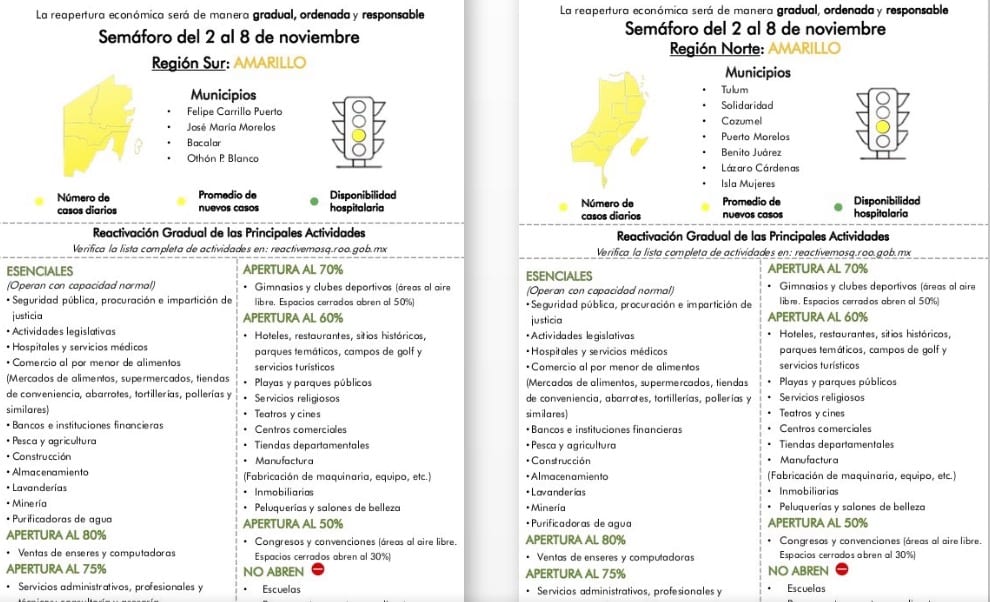 La zona norte, a punto de regresar a nivel naranja, advierte Carlos Joaquín.