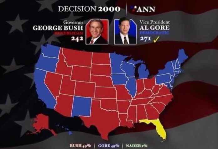 Los seguidores de los presidentes de México y Estados Unidos creen que puede pasar lo que en el 2000 con Al Gore