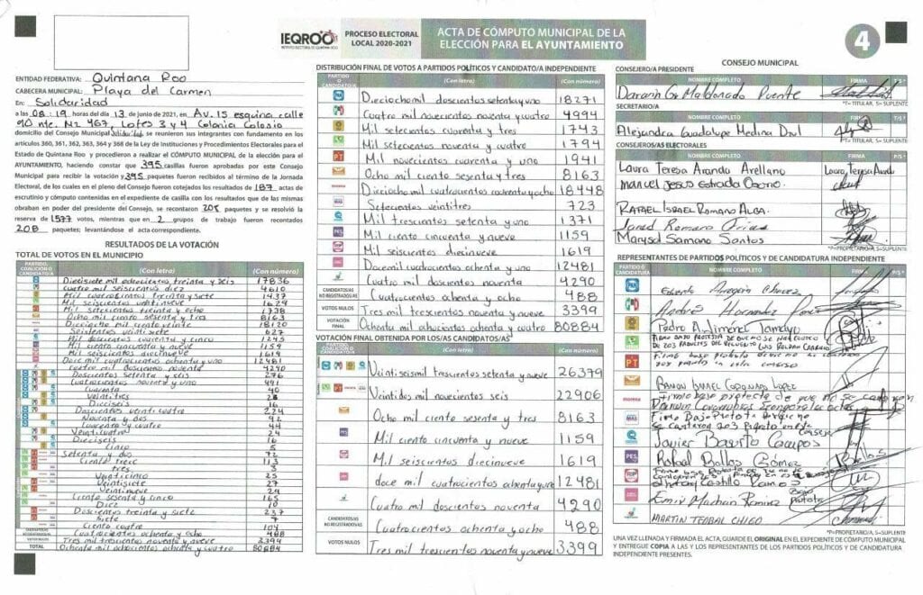 Acta de cómputo municipal