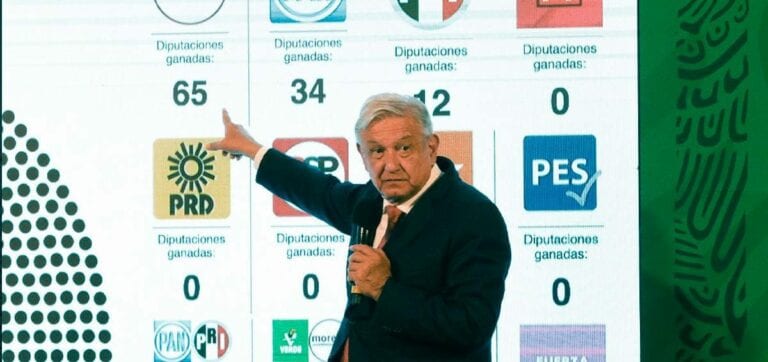 AMLO habló este día de los resultados de las elecciones; dijo que pese a todo Morena y sus aliados tendrán la mayoría en el Congreso de la Unión