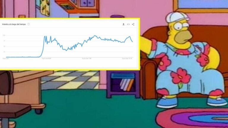 Búsqueda de la palabra “postración” en google se dispara y los memes también