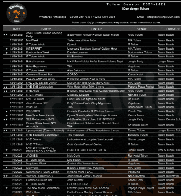 ¿Y EL COVID? Extranjeros organizan fiestas masivas en Tulum1