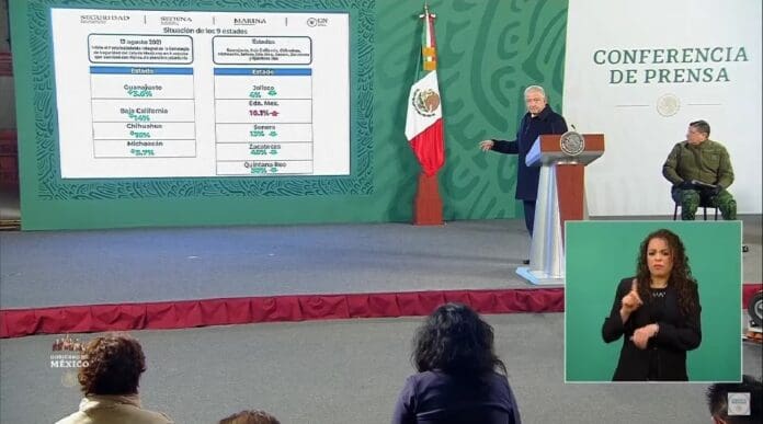AMLO anunció este día que varios estados presentan cifras de delitos a la baja, entre ellos Quintana Roo. Que reporta 38% menos. Foto: SIM