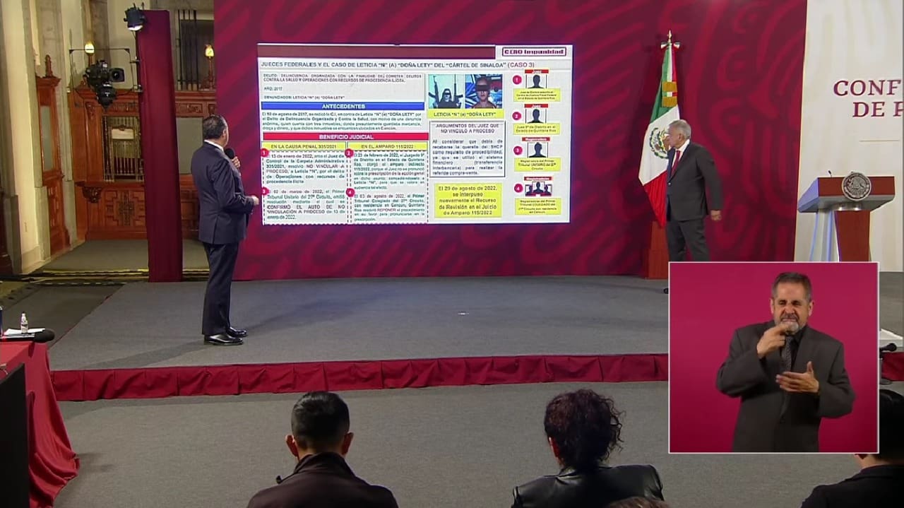 Video: Informan en la mañanera de la liberación de “Doña Lety” 