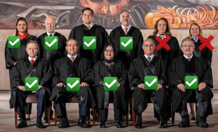 Integrantes y seguidores de la 4T se han puesto a atacar a la Suprema Corte luego que se rechazara el plan B de AMLO.