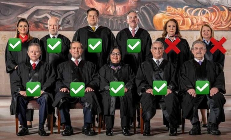 Integrantes y seguidores de la 4T se han puesto a atacar a la Suprema Corte luego que se rechazara el plan B de AMLO.