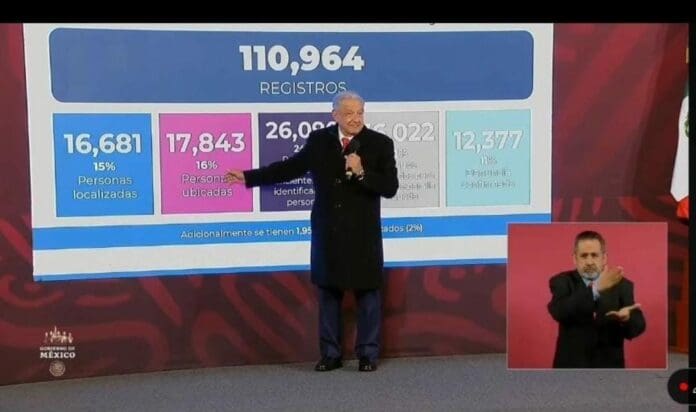 AMLO insistió en que la nueva estrategia de búsqueda de su gobierno no borra a los desaparecidos, tal como han denunciado activistas.