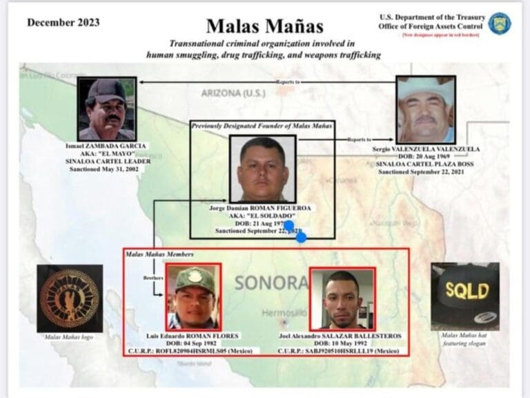 EEUU decomisará propiedades a grupo satélite del Cártel de Sinaloa