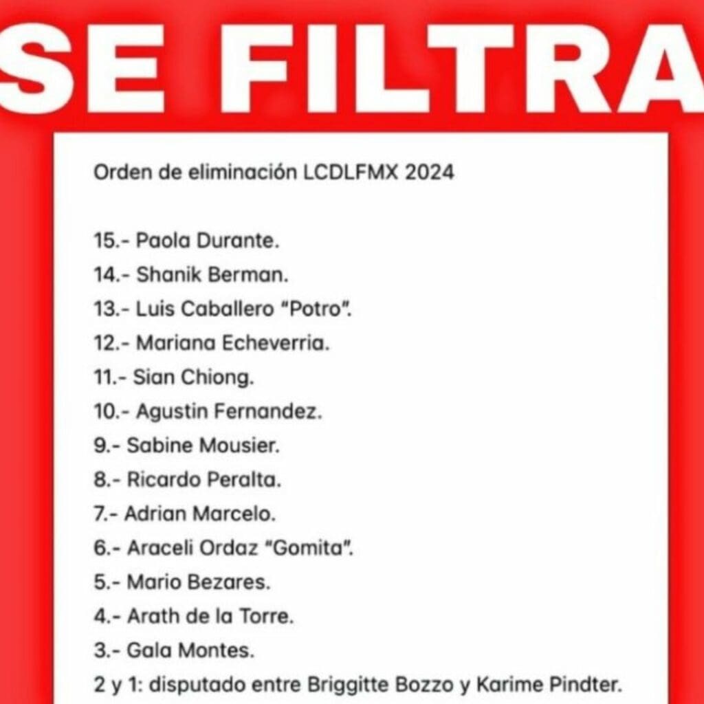Filtran supuesta lista del orden de salida de los participantes de "La Casa de los Famosos"